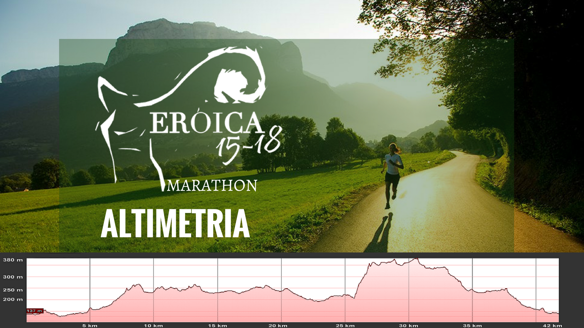 altimetria_eroica15-18_marathon_vittorio-veneto